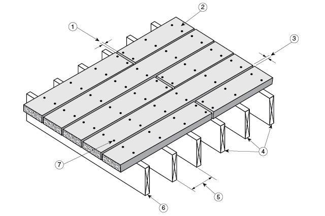 Figure 1. Trex Transcend Decking 1. 3 mm to 5 mm minimum spacing between ends of the planks, depending on the length of the plank and temperature at installation 2. Trex Transcend Decking 3.