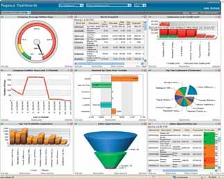 Business Intelligence With Opera 3, you have advanced intelligence working for you.