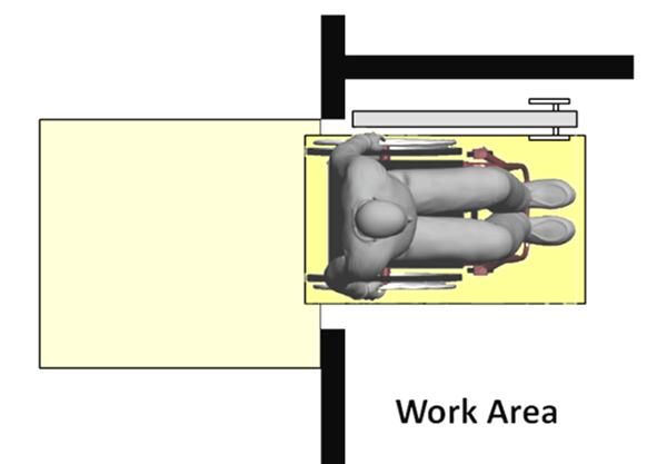 Work Areas Minimum requirements: approach, entry, & exit circulation paths (in areas 1000 sq ft) means