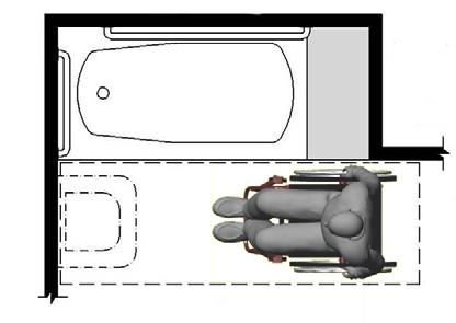 Space beyond seat wall allows alignment
