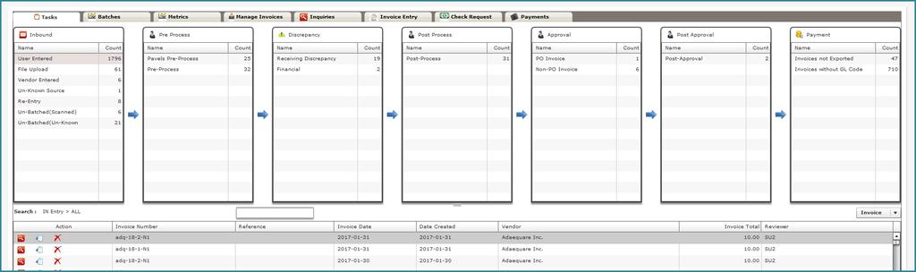 1.2 Invoice Task Center Layout Options The Invoice Task Center can be displayed horizontally or vertically. The horizontal display is the default.