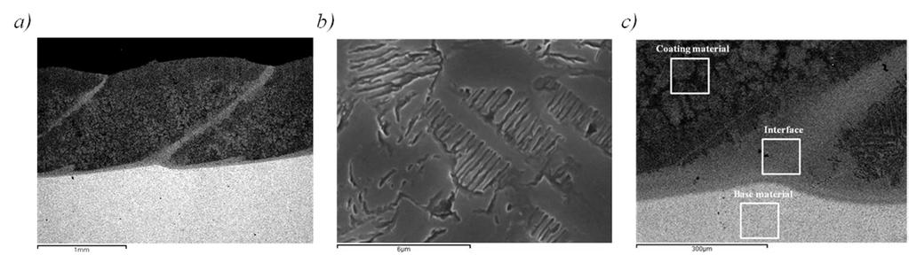 B. Cárcel et al. / Physics Procedia 56 ( 2014 ) 284 293 291 Fig. 8. SEM micrographs. (a) Overall image of coating; (b) Dendritic microstructure; (c) Microanalysis regions. Table 3.