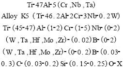 Table 1 Development of the γ-tial-based Alloys (at.%) [5] Generation Compositions (at.