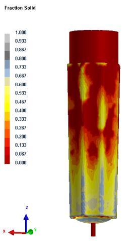 Total heat flux between mould and ingot in approx.70% filling: a) incl. the mould; b) ingot surface after mould opening The temperature change of steel during the solidification is shown in Fig. 7.