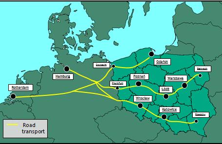 Fig. 3-2 Alternative modal solutions in on-carriage of containers from ports of Hamburg and Rotterdam to Poland Source : Andrzejewski L.