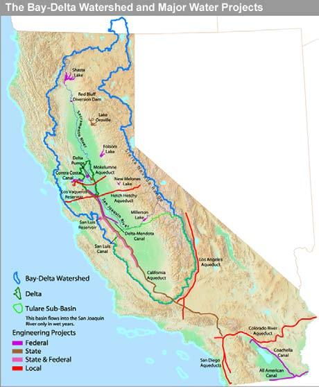 Southern California Water Supplies