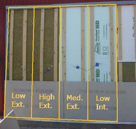 Exterior Insulation / Cladding CLT test wall with insulation,