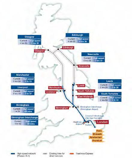Figure 4: Journey Time Savings to and from London by Train (Source High Speed 2) The benefits of a dedicated high speed network are large, up to 44bn for the full Y shape network.