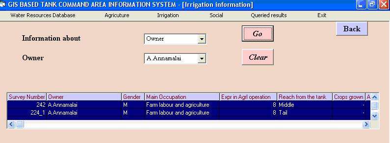 Figure 5: Menu Showing the Irrigation Information of the Landholder Figure 6: Menu Shows the Condition of Inlet and Outlet of Sluice 2 D.