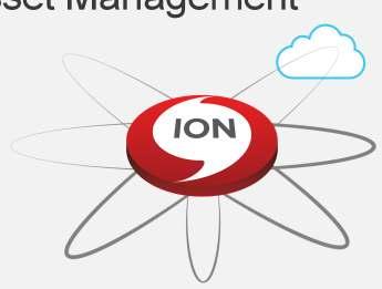 Lawson ION Connector to Enterprise Asset Management Motion Cloud EAM creates requisition Sends to Lawson Procurement Infor EAM Infor Lawson Lawson Procurement