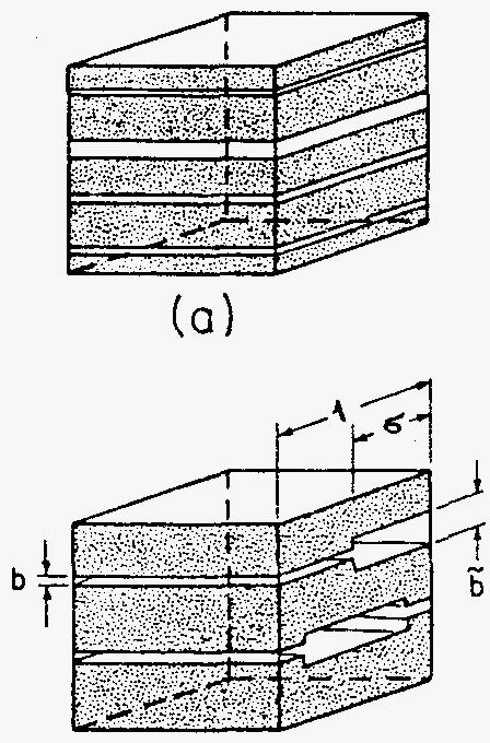 et a!. Figure shows effect of critical porosity on permeability reduction factor for a fractional length can be pointed out that a critical porosity to of initial porosity means that the narrow pore