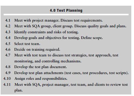 Components of a test plan Test Plan Attachments A breakdown of testing