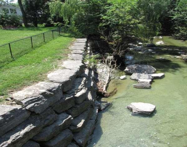 Strategy Stream Restoration WATERCOURSES & PRIVATE PROPERTY Costs for repairs are shared