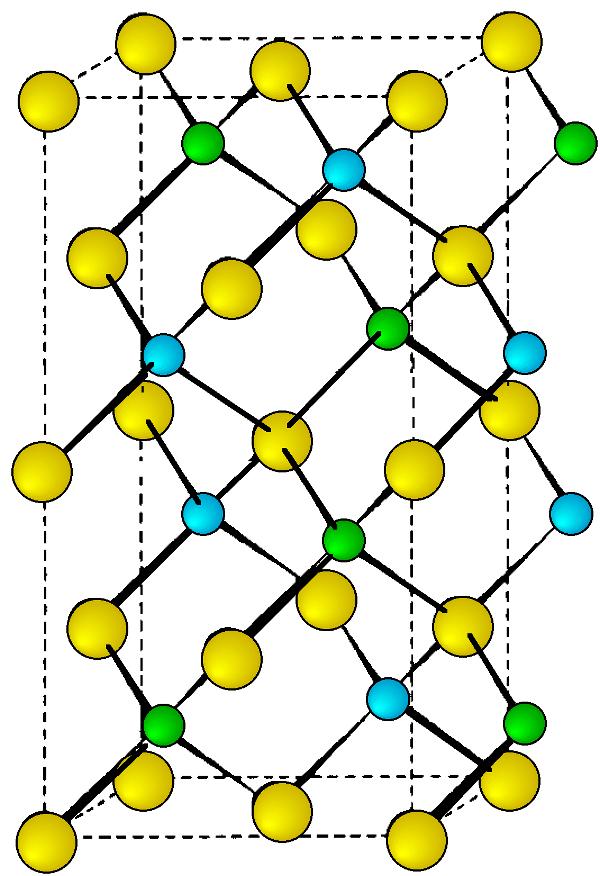OpenStax-CNX module: m16927 13 Figure 10: Unit cell structure of a chalcopyrite lattice. Copper atoms are shown in blue, iron atoms are shown in green and sulfur atoms are shown in yellow.