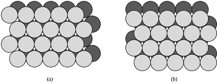 OpenStax-CNX module: m16927 9 Figure 5: Schematic representation of two close packed layers arranged in A (dark grey) and B (light grey) positions.