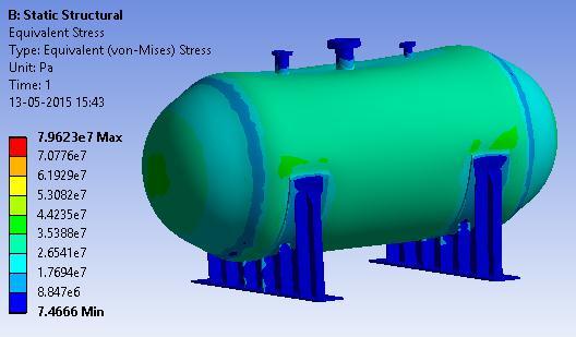 IV. FINITE ELEMENT ANALYSYS Finite element analysis is a powerful tool in the field of engineering.