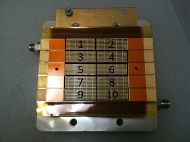serpentine flow field plate, b) alignment current distribution board