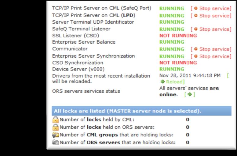 Monitor Monitor Monitor access operations