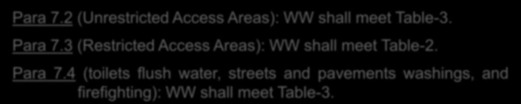 2 (Unrestricted Access Areas): WW shall meet Table-3. Para 7.
