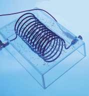 ection 8.1 Magnetic Field of a Coil or olenoid A solenoid is a long conductor wound into a coil of many loops.