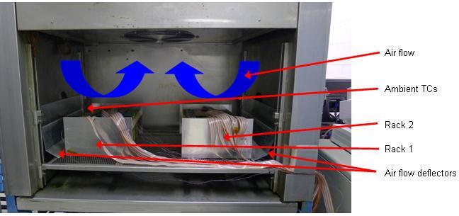 Figure 2: Reflow Profile for 240 C Figure 3: Reflow Profile for 222 C Accelerated Temperature Cycling 17 test vehicles were exposed to Accelerated Temperature Cycling (ATC).