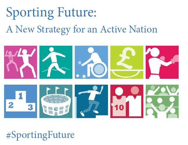 Government Strategy: Sporting Future Outcomes Physical Wellbeing Mental Wellbeing