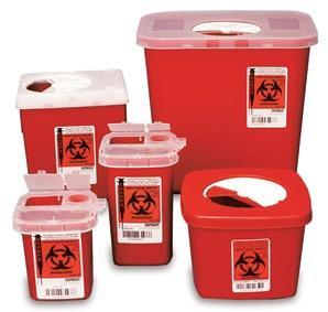 EXAMPLES OF BIOHAZARDOUS CONTAINERS Footnotes Order of Cleaning: All items/areas MUST be cleaned from the cleanest item/area to the dirtiest item/area and from high to low.