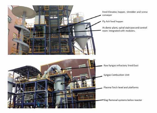GTS Energy, China: Process Flow Diagram Steam Turbine Generator Particulate Recycle System Plasma Gasification System Gas Clean-up System Thermal Oxidiser Boiler Feed System Afterburner Source: GTS