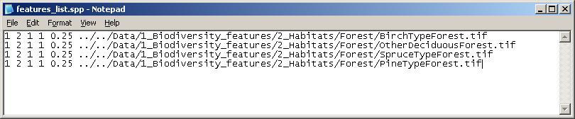 UML_01_M_abf Weights for