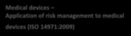 DIANA Risk Management of an Animal Derived Medical Devices Quality System and ISO Compliance ISO 13485 Quality System ISO 14971 Risk Management ISO 22442 Animal Tissue ISO 13408