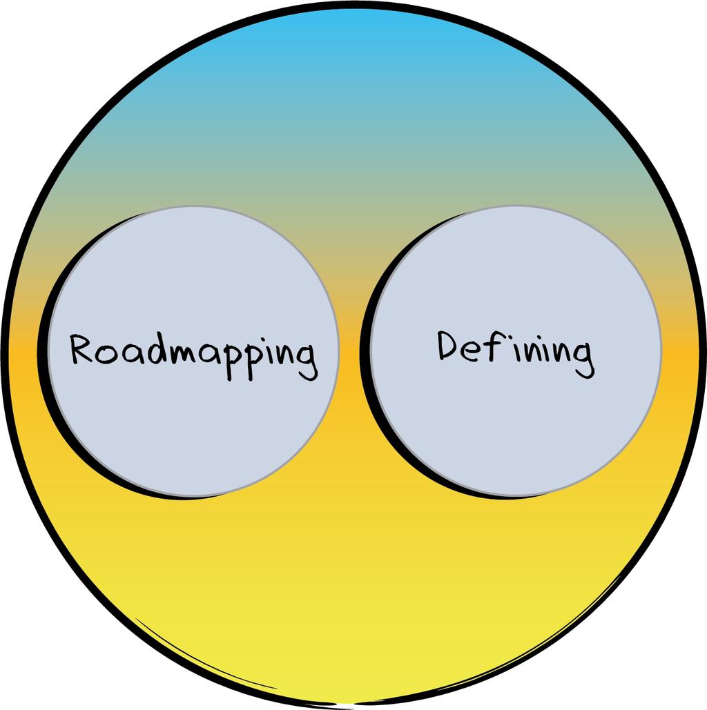 Performance Circle: Envisioning The Envisioning Performance Circle provides guidance for