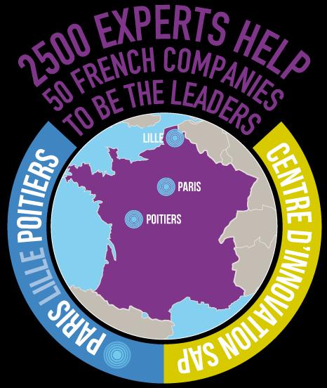 TCS in France Established in France since 1992, TCS is committed to long-term
