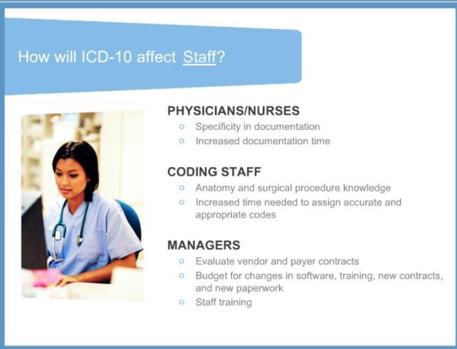 Resources: Anthem s ICD-10 e-cast (available in April 2015) Preparing for