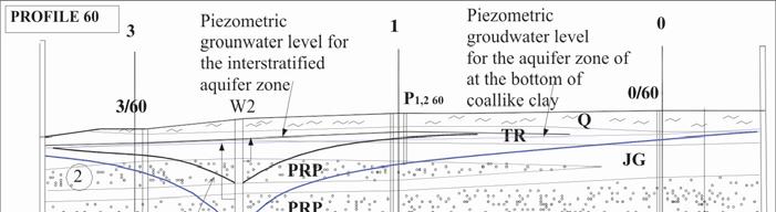 200 4 Practical Implementation of Interaction Matrix Method at the zone of Coal Mine "Suvodol" The interaction aspects, besides qualitatively could be encompassed quantitatively by using analytical