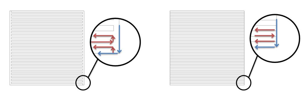 838 M. Islam et al. / Physics Procedia 41 ( 2013 ) 835 842 Fig. 2. The hatch patterns used in Test setup A (on the left) and Test setup B (on the right).