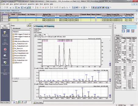 Powerful Software for Quantitative Analyses with Ease and Efficiency Shimadzu s family of software allows easy operation of analytical instrumentation including auto-tuning, acquisition parameters,