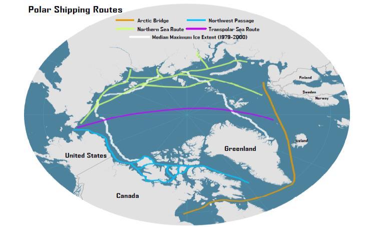 Figure 2.2: Arctic shipping routes (Rodrigue et al.