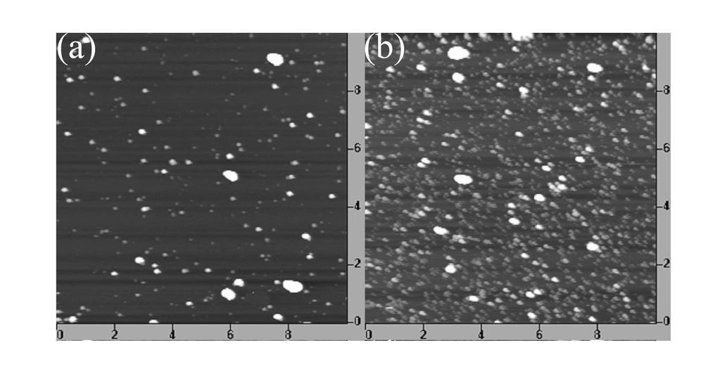 3794 Zhang Zhen-Yu et al Vol.16 Fig.7. Decomposition of the fitted curve into two Gaussian lines: G and D lines for DLC nanofilms with varied thickness (a) 17 nm and (b) 30 nm. Fig.8.