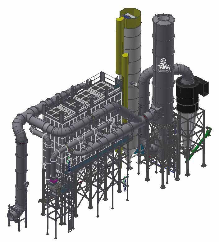 APPLICATION Municipal waste combustion SECTOR Waste to Energy NOM. AIR FLOW 63.