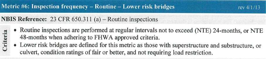 METRIC EXAMPLE Routine inspections are performed at regular intervals not to exceed (NTE) 24-months, or NTE 48 months when adhering to FHWA approved criteria.