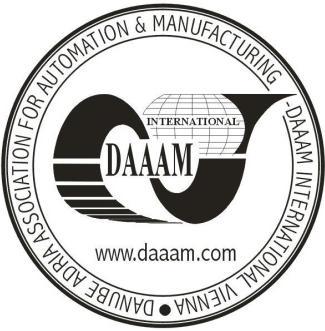 DAAAM INTERNATIONAL SCIENTIFIC BOOK 2012 pp. 001-018 CHAPTER 01 SIMULATION OF AGV SYSTEM A MULTI AGENT APPROACH KO