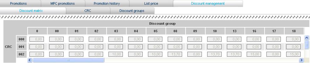 3.2 Defining target group-specific discount rates As a Mercedes-Benz partner, you are free to set your own customer-specific discounts.