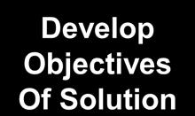 Of Solution Develop Evaluation Plans and