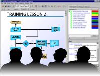 Our dedicated team works thoroughly to train and enhance your team s capabilities. Examples: Joomla training topic map IAH training deployment timeline.