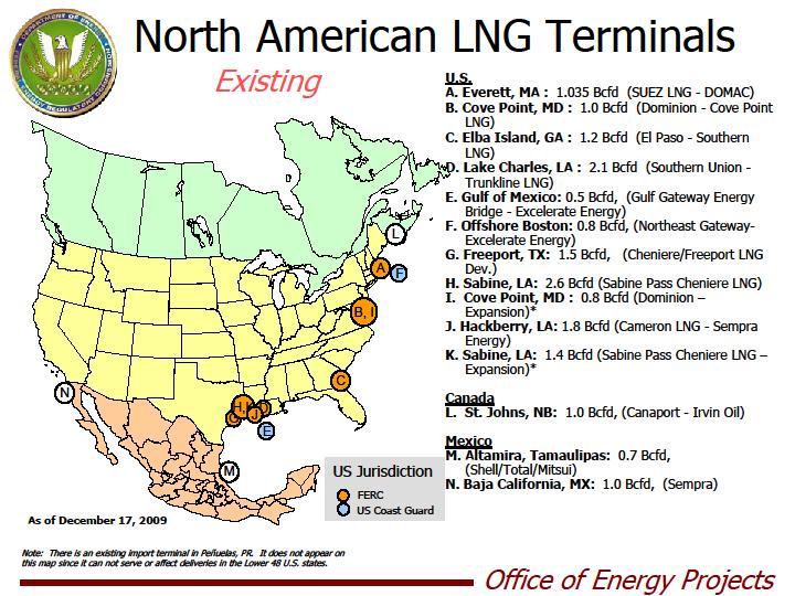 A Paradigm Shift The view of natural gas has changed dramatically in only 10 years Most predictions were for a dramatic increase in LNG imports to North America and Europe.
