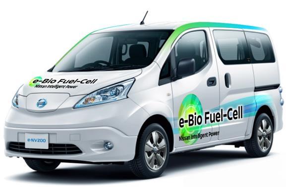 11 e-bio Fuel-Cell prototype vehicle Carbon neutral; exhaust gas as clean as atmosphere Driving pleasure and low running cost equivalent to EV Range equivalent to gasoline engine vehicles No need to