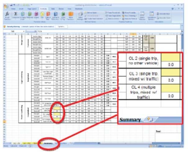 Load Rating Longitudinal Analysis Microsoft Excel Contains Results