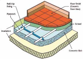 For this reason, an outer layer of brick offers little benefit, but can help in other ways (see page 13).