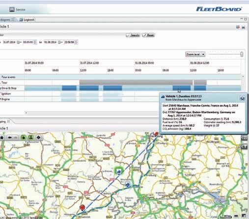 logbook: With electronic trip records you can track the trips and idle times of the vehicles and relevant transport events (trips and pauses).