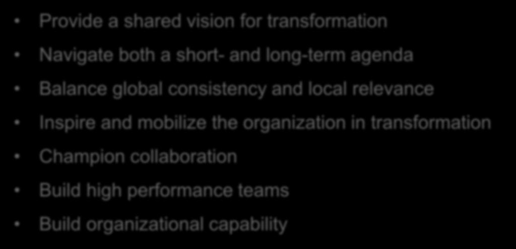 Develop Capabilities Accelerate Performance Provide a shared vision for transformation Navigate both a short- and long-term agenda Balance global consistency